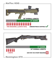 shotgun comparison 6837web